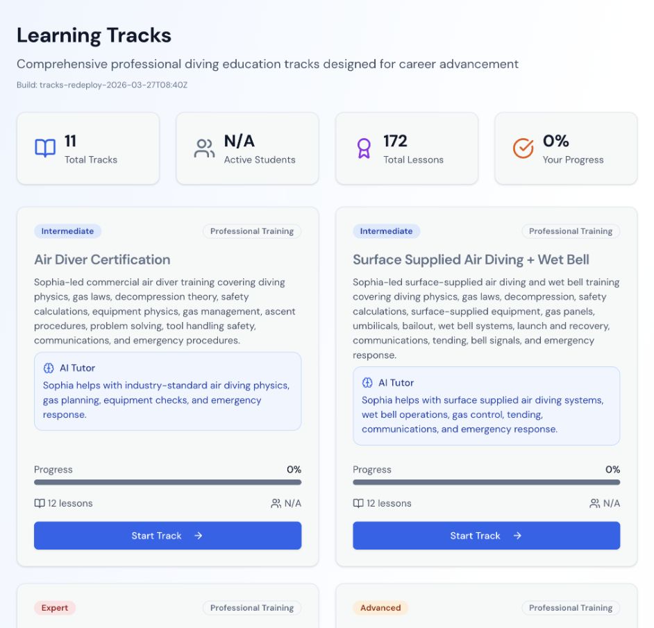 Professional Diver learning-track catalogue showing 11 tracks and 172 lessons